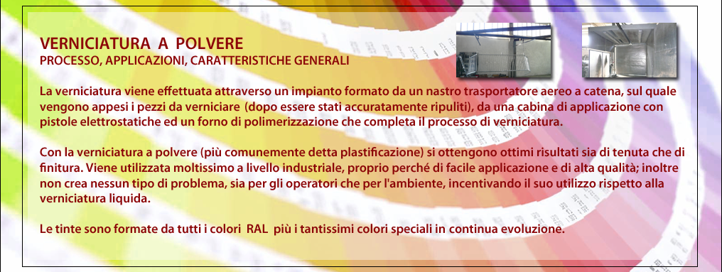 Verniciatura a Polvere